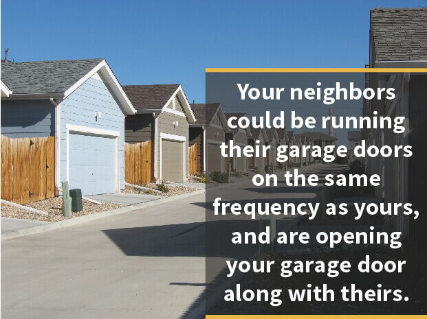 Your neighbors could be running their garage doors on the same frequency as yours, and are opening your garage door along with theirs.